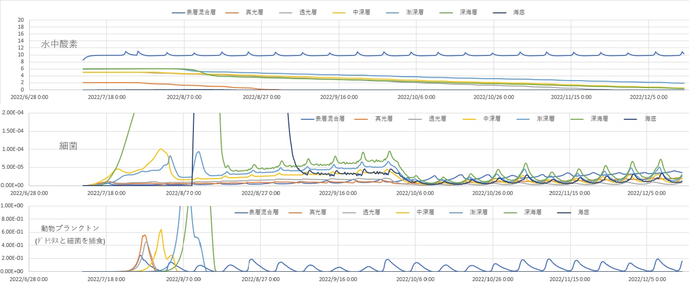 �C�m���ł̍׋ہA�����v�����N�g���Ǝ_�f�̊֌W