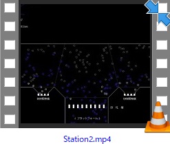 駅改札口での人混みシミュレーション