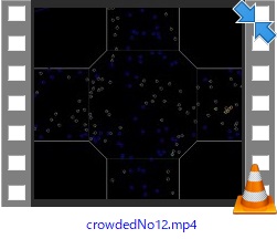 交差する通路での人の動きシミュレーション